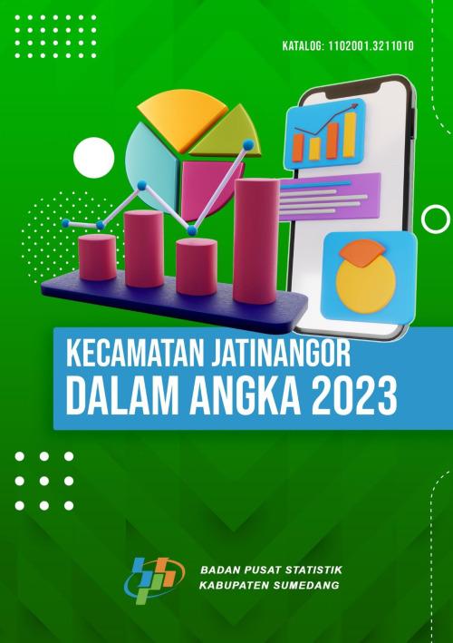 Jatinangor Subdistrict in Figures 2023