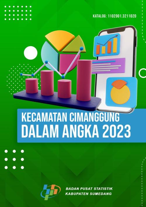 Kecamatan Cimanggung Dalam Angka 2023