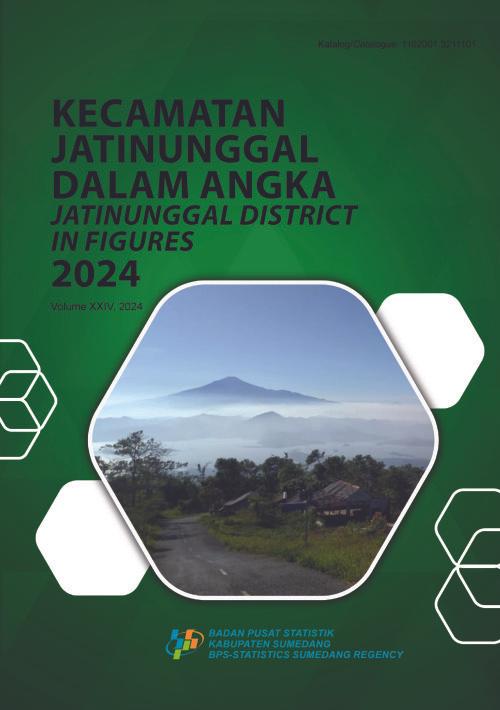 Jatinunggal District in Figures 2024