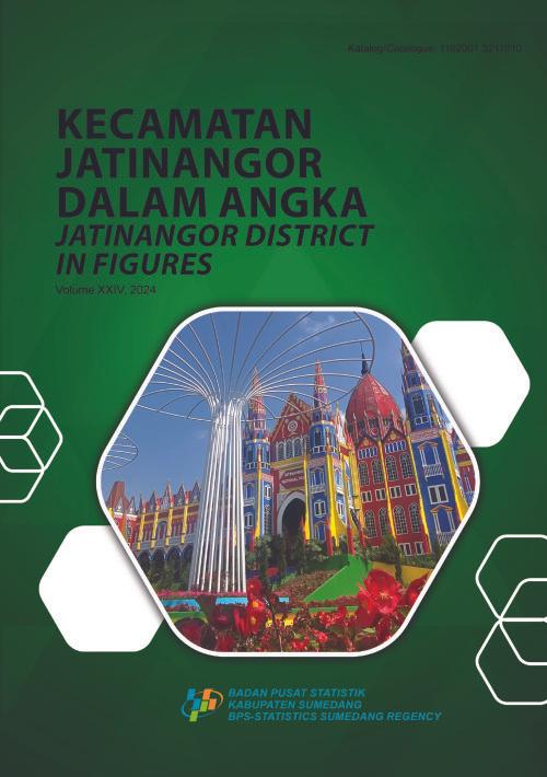 Jatinangor District in Figures 2024