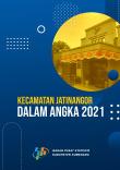 Jatinangor Subdistrict In Figures 2021