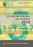 Kecamatan Cimalaka Dalam Angka 2014