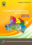 Kecamatan Jatinunggal Dalam Angka 2015