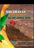 Cimalaka Subdistrict in Figures 2020