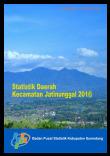 Statistik Daerah Kecamatan Jatinunggal 2016