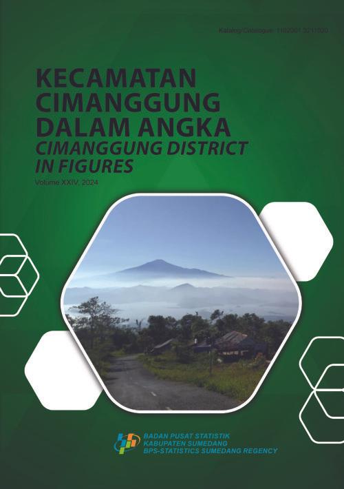 Cimanggung District in Figures 2024