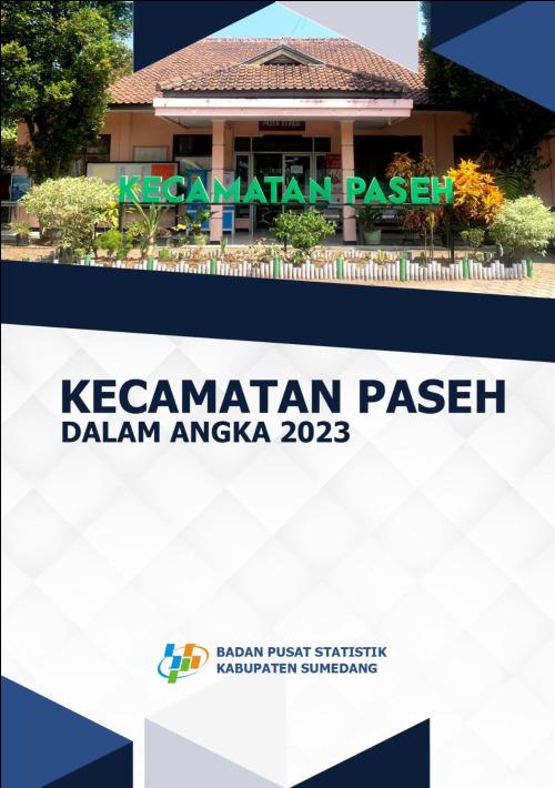 Paseh Subdistrict in Figures 2023