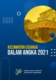 Kecamatan Cisarua Dalam Angka 2021