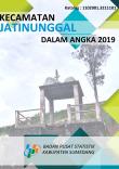 Kecamatan Jatinunggal Dalam Angka 2019