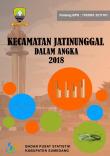 Kecamatan Jatinunggal Dalam Angka 2018