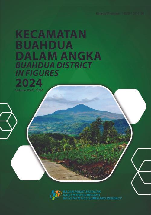 Kecamatan Buahdua Dalam Angka 2024