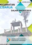 Cisarua Subdistrict In Figures 2019