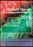 Statistik Daerah Kecamatan Cimanggung 2016