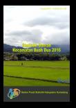 Statistik Daerah Kecamatan Buahdua 2016