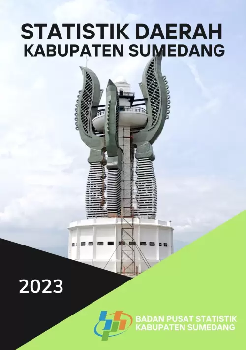 Statistik Daerah Kabupaten Sumedang 2023